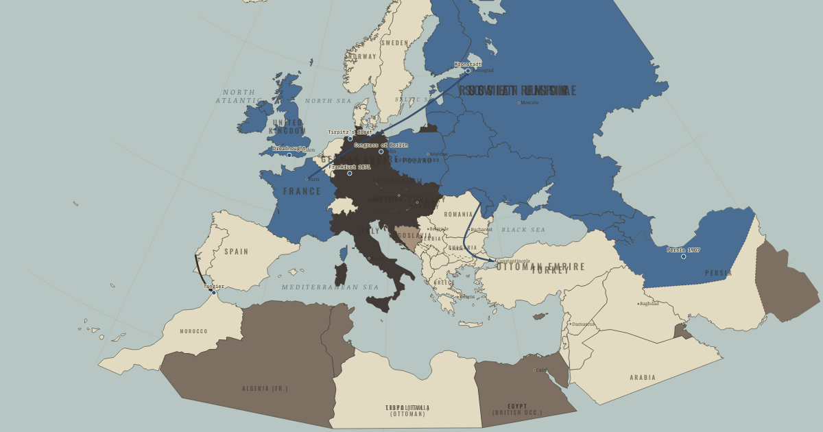 Map of Alliance system before WWI (Aug 1907)