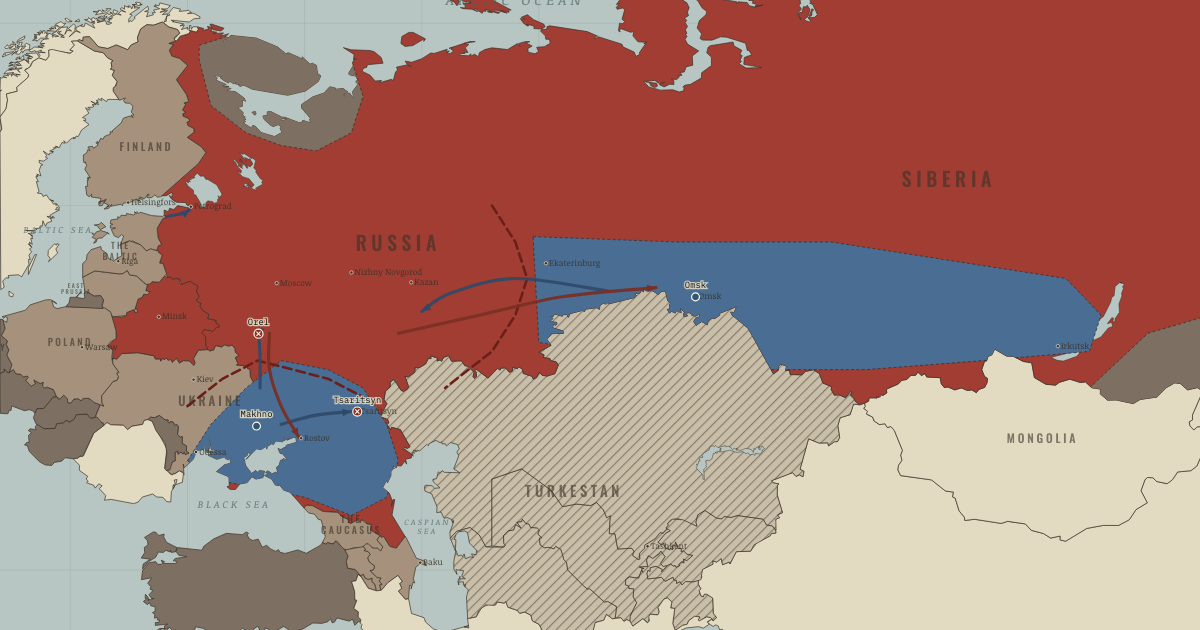 Map of Why the Reds won the Russian Civil War (Feb 1919): Orel: the high-water, Tsaritsyn, Omsk: Kolchak’s capital, Makhno and the Greens